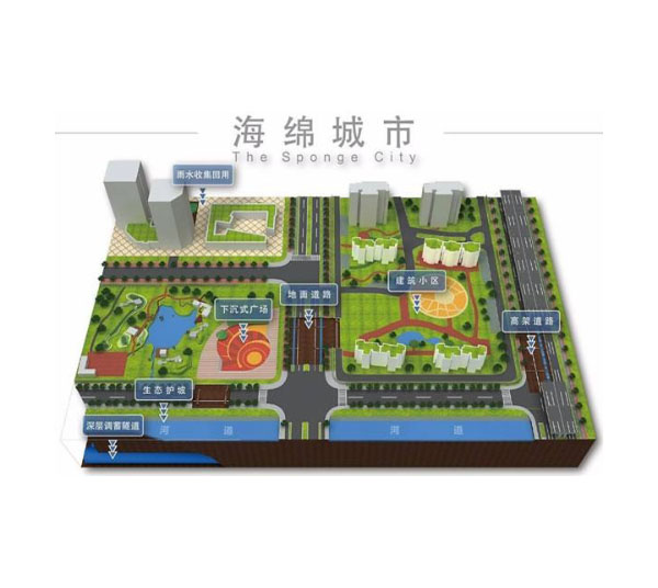 博智实力赋能-海绵城市建设 博智实力赋能-海绵城市建设